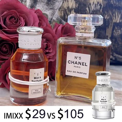 best knock off burberry perfume